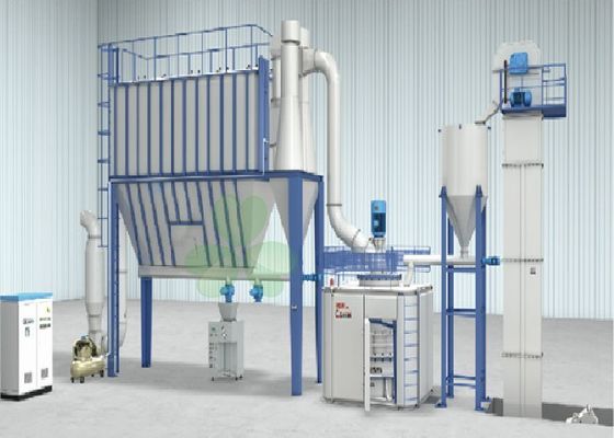 China Ultrafine Aufzug SCM800 der Calciumcarbonats-Schleifmühle-Maschinen-3 fournisseur